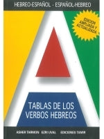 Hebrew Verb Tables (Spanish)