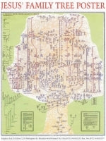 Jesus’ Family Tree Poster