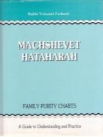 Machshevet HaTaharah